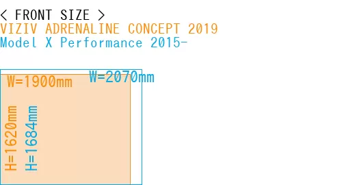 #VIZIV ADRENALINE CONCEPT 2019 + Model X Performance 2015-